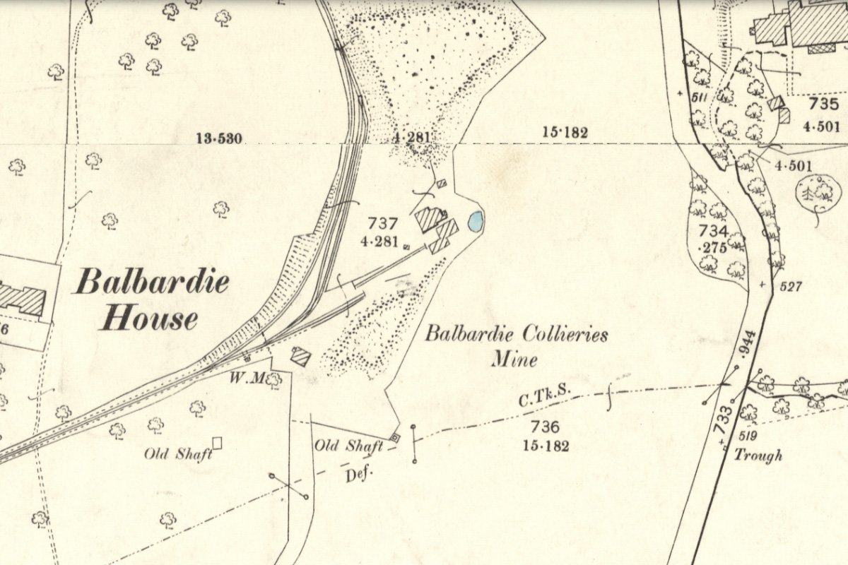 Balbardie mine 1895