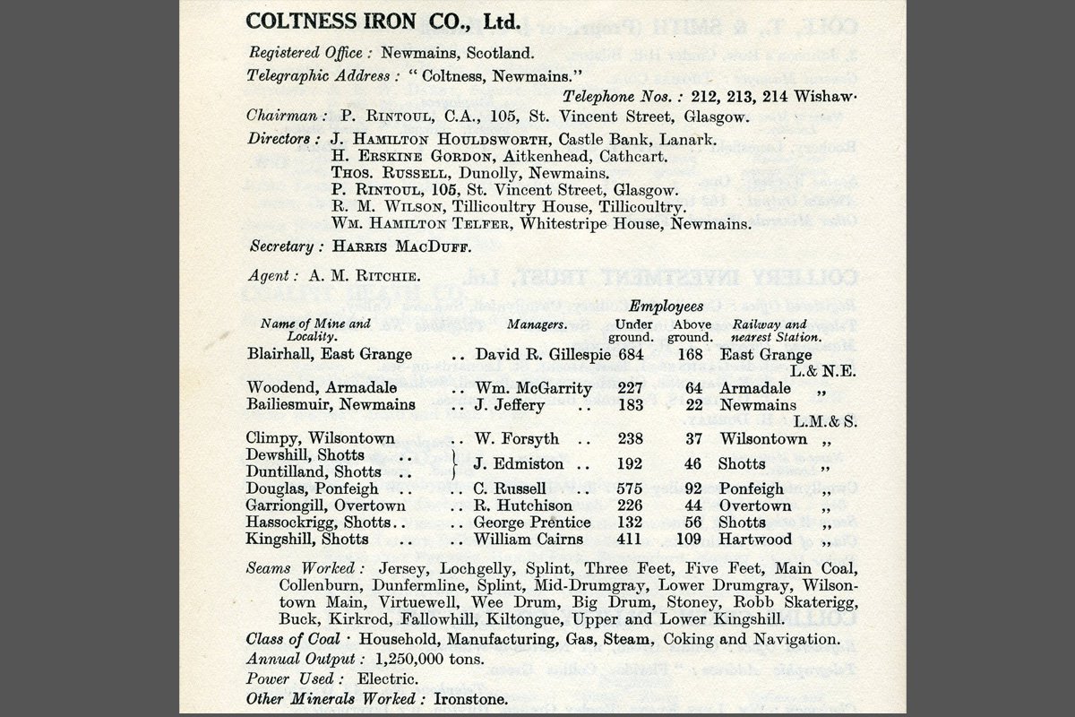 Coltness Iron 1924