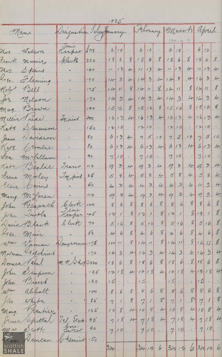 LVSAV1989.079.page42.jpg