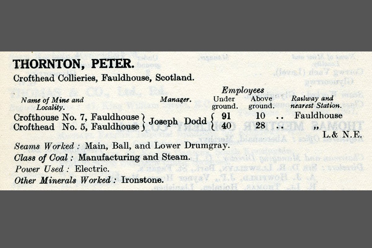 Peter Thornton 1924
