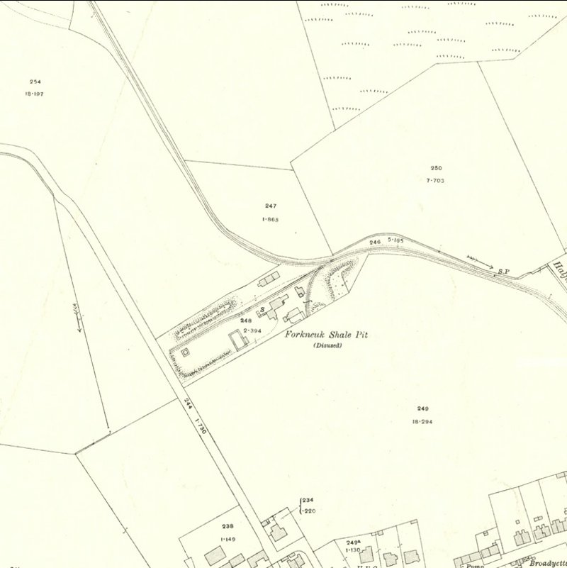Forkneuk No.9 & 10 Pits - 25" OS map c.1917, courtesy National Library of Scotland