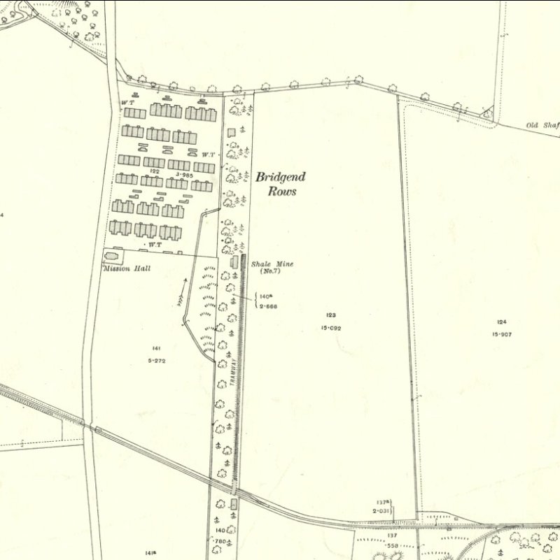 Philpstoun No.7 Mine - 25" OS map c.1916, courtesy National Library of Scotland