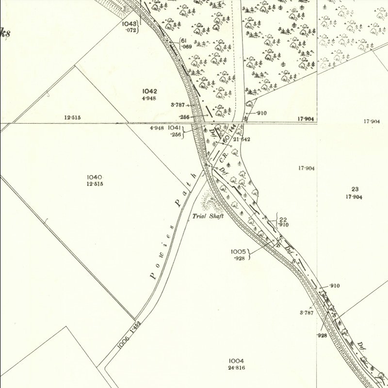 Pumpherston No.5 Mine - 25" OS map c.1897, courtesy National Library of Scotland