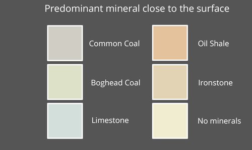 minerals 2.jpg